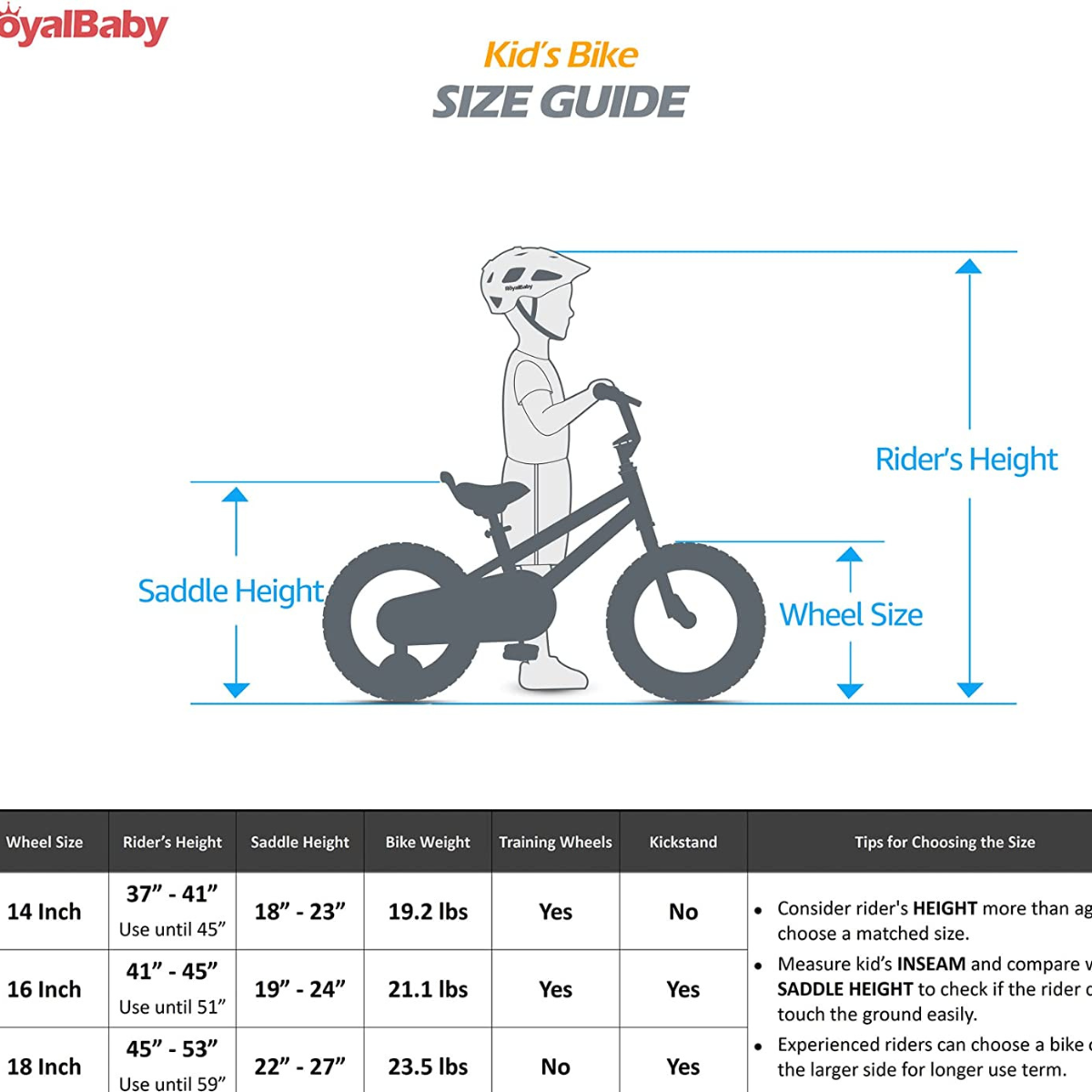 Royal Baby Galaxy Fleet Bicycle for Boy & Girl image 10