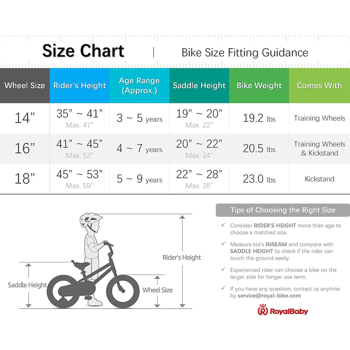 Royal Baby Space Shuttle Bicycle for Boys & Girl image  11