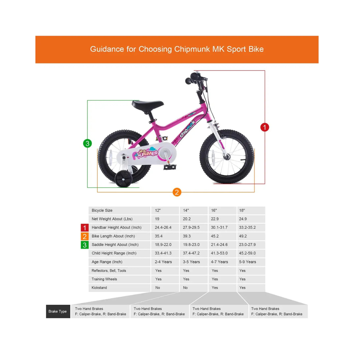 Royal Baby Chipmunk Summer Bicycle for Boys & Girl image 20