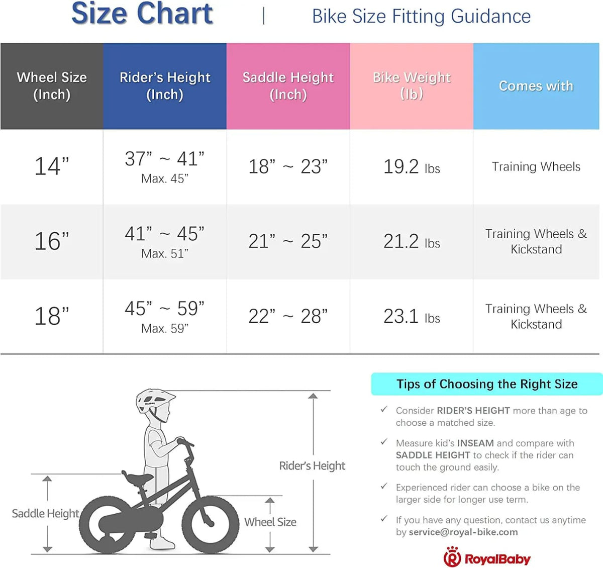 Royal Baby Chipmunk Moon Economic Bicycle for Boys & Girls image 3 